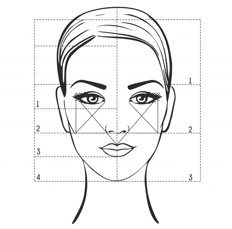 Разметка по Беуту